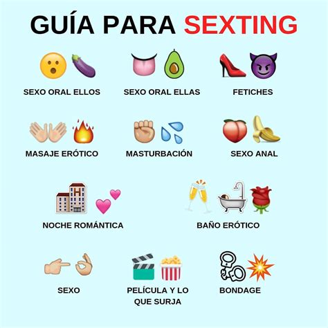 Hablar De Sexo Con Emojis Free Nude Porn Photos