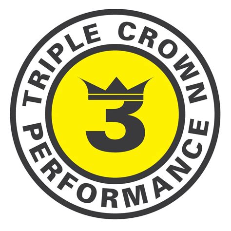 Triple Crown Performance Edmond Ok