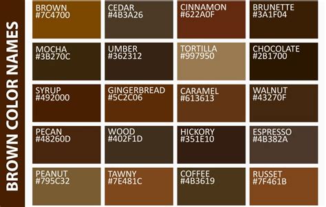 Brown Eye Color And Its Best Things To Know Brown Color Names Color