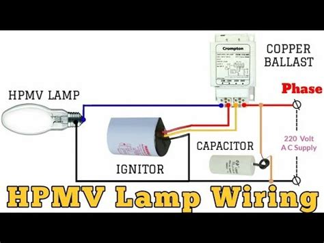 Have wired it up following the diagram from on the ignitor, which along with the ballast are parmar. How you can Wire a higher-Pressure Sodium Ballast ...