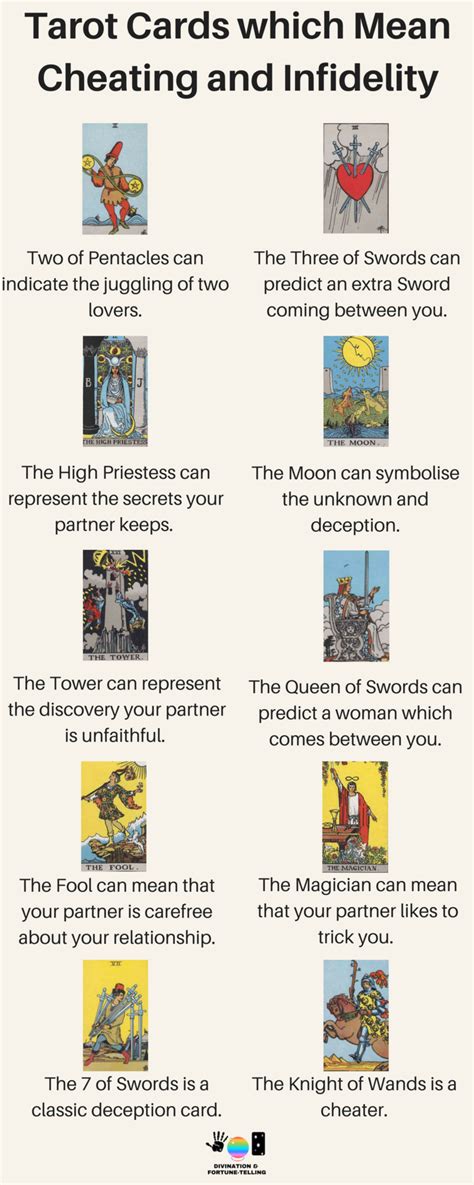 Tarot Cards Which Mean Cheating And Infidelity — Lisa Boswell Reading