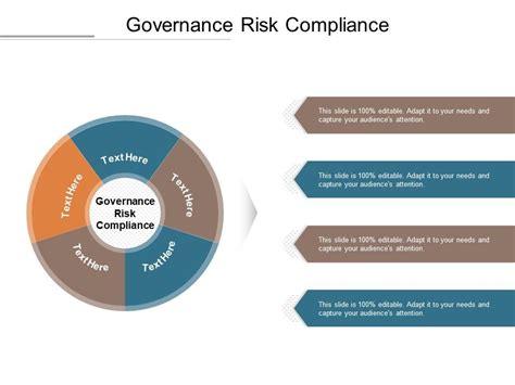 Governance Risk Compliance Ppt Powerpoint Presentation Infographic