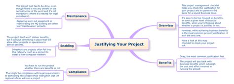 Justifying Your Project Xmind Mind Map Template Biggerplate