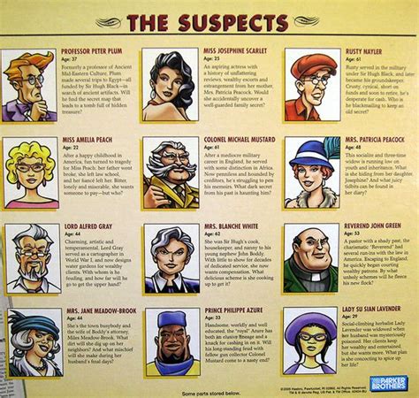 Clue Suspects Murder Mystery Party Pinterest Scarlett Ohara