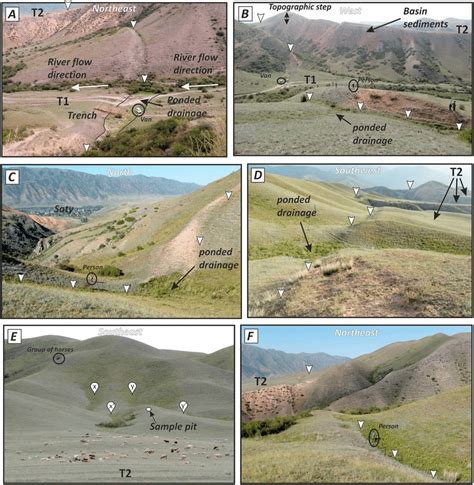 Field Photographs Of The Saty Fault Scarp See Figure 4a For Locations