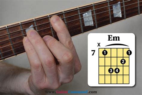 Em Chord Guitar How To Play E Minor Guitar Chord Diagrams And Photos