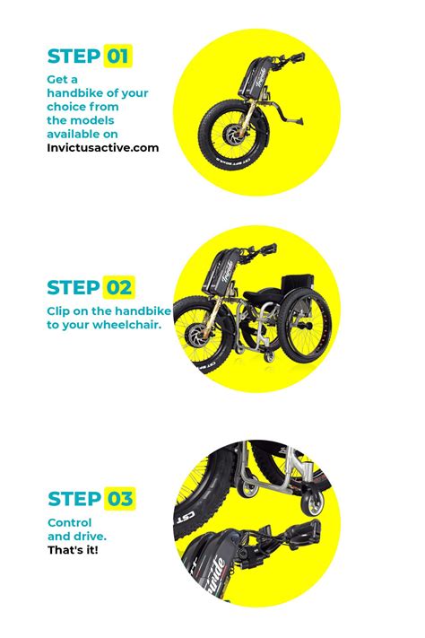 handbike attachment for wheelchair invictus active