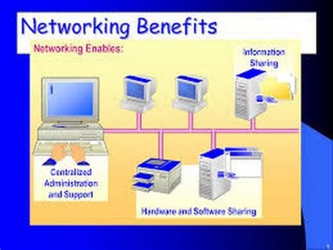 network  benefits  networking youtube
