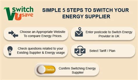 Simple 5 Steps To Switch Your Energy Supplier Switch Energy Supplier