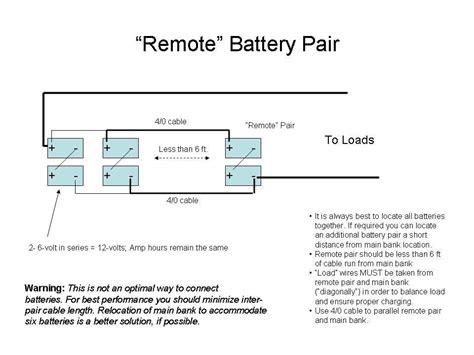 Flowchart Wiring And Diagram Wiring 4 12 Volt Batteries In Parallel