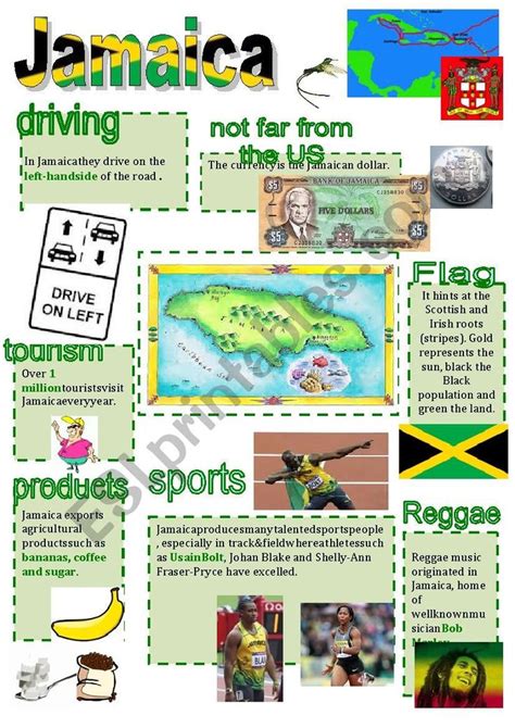 Jamaica Facts 2 Worksheet Jamaica Facts Jamaica Education Poster