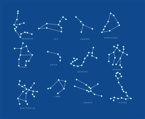 Картинки созвездий и их названия для детей