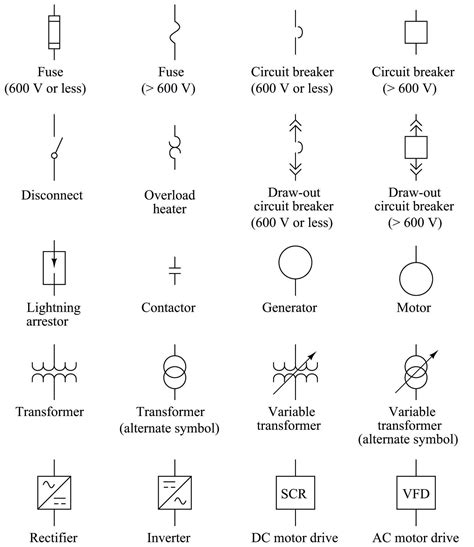 Power Circuit Schematic Symbols