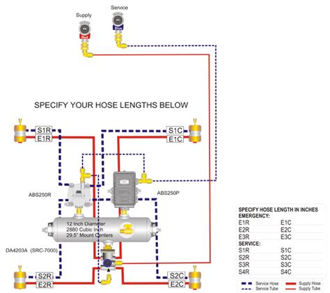 Haldex Trailer Abs Wiring Diagram Wiring System
