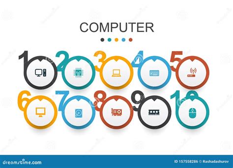 Computer Infographic Design Template CPU Stock Vector Illustration Of