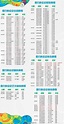 2016里約奧運完全賽程表，速速收藏 - 每日頭條