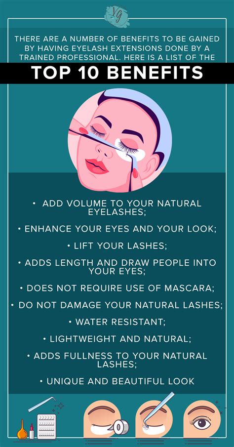 Top 10 Benefits Of Eyelash Extension Eyelash Extensions Eyelashes