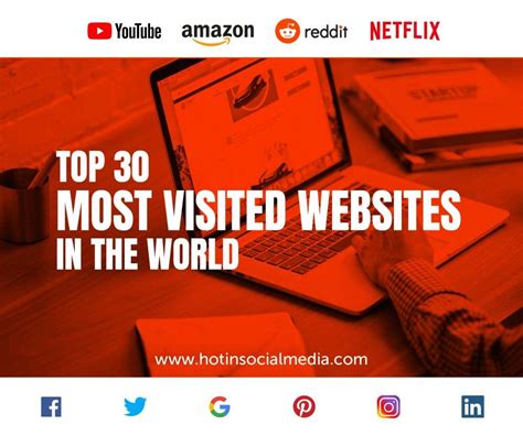 Top 30 Most Visited Websites In The World Hot In Social Media Tips And Tricks