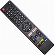 Control Remoto X32sm X39sm Para Rca Smart Tv | CENTERTRONIC ELREYDELREMOTO