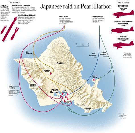 One over uss neosho and one over the naval yard. Japanese raid on Pearl Harbor | The Spokesman-Review