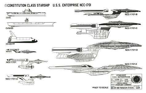 Starship Size Comparison Star Wars Ships To The Star Trek Enterprise Hot Sex Picture