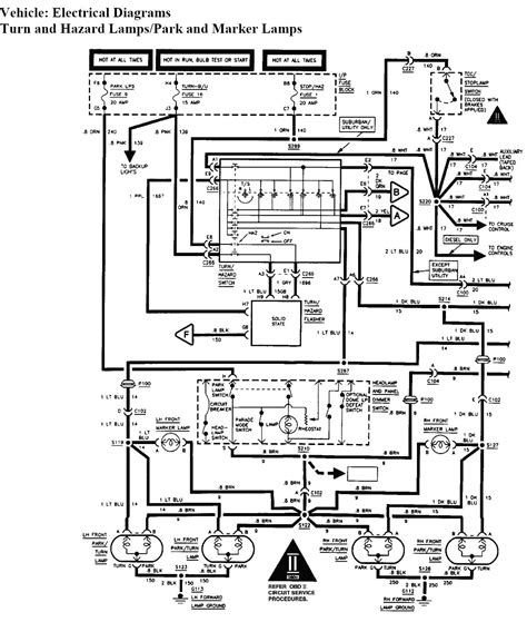 2000 S10 Tail Light Wiring Diagram My Wiring Diagram