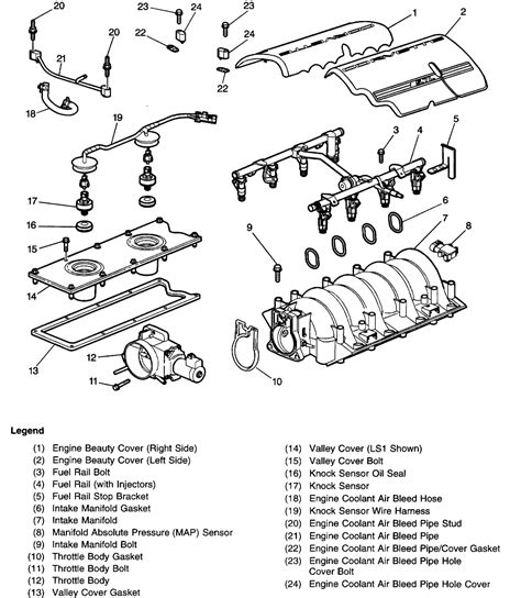 This harness interfaces with 24x crank and 1x cam sensors. How To Have A Fantastic Gm Ls1 Parts Diagram With Minimal Spending. | gm ls1 parts diagram | # ...