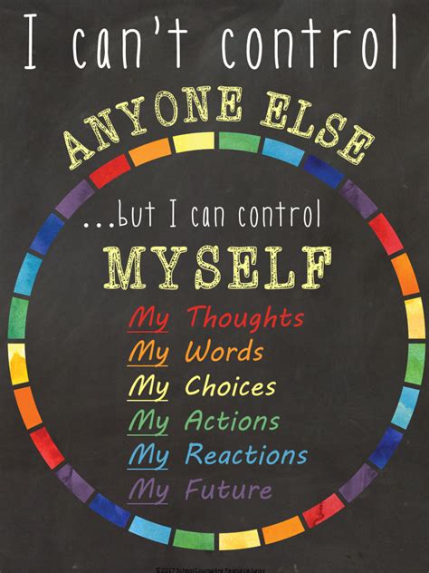 Can is the same for all subjects. Adolescent Counseling Tool: What Are Things I Can & Can't ...