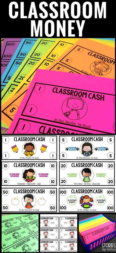 Editable Classroom Money Classroom Money Classroom Cash Classroom