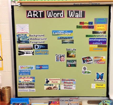 Word Walls Waltrip Vocabulary