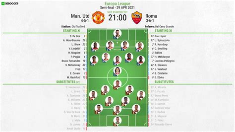 In the large 2021 png gallery, all of the files can be used for commercial purpose. Cavani equalises for United!