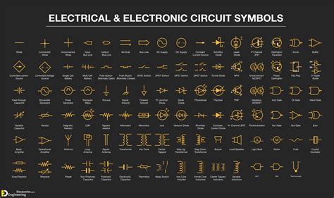 100 Electrical And Electronic Circuit Symbols Engineering Discoveries