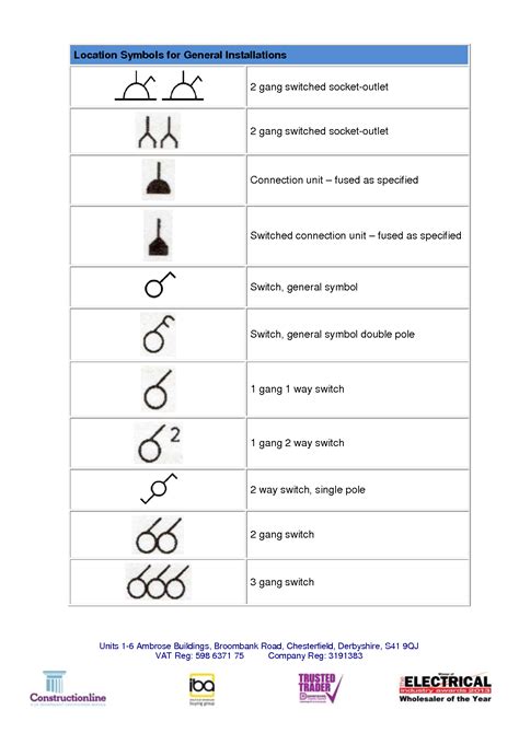 Solution Electrical Symbols Guide Studypool