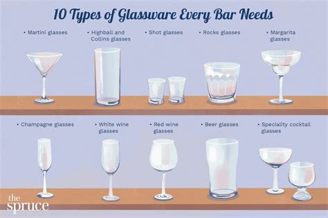 types of cocktail glasses you need at home 2021 the strategist wine cup glasses of wine