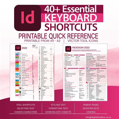 Adobe Indesign Cheat Sheet Tools Tips Quick Reference Keyboard Shortcuts Etsy Australia