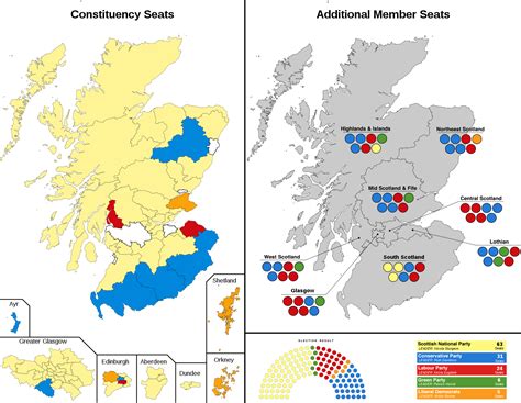 Election results with our live map. File:Scottish Election Results 2016.svg - 维基百科，自由的百科全书