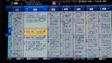 Association of all japan tv program production companies、略称: くーきーBieber on Twitter: "大晦日の番組表見てたけどもうBSじゃ ...