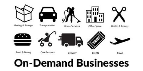 On Demand Businesses Offering Full Profit To Businessmen Exeideas
