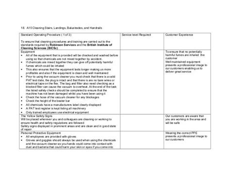 Cleaning Standard Operating Procedures