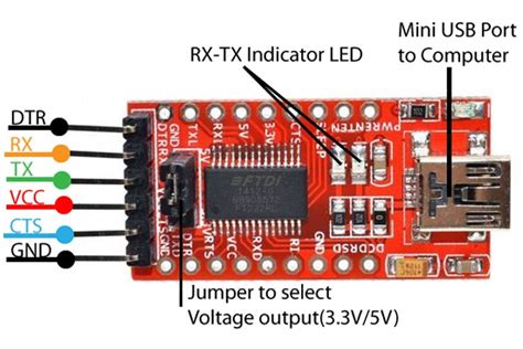 Ft232rl Usb To Serial Schematic