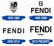 Fendi Logo y símbolo, significado, historia, PNG, marca