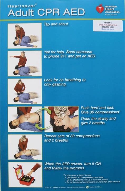 Adult Cpr Adult Cpr Medical Knowledge Cpr Classes