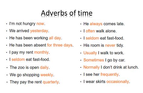 What are the four types of adverbs? Adverb of time - grammar - English Vocabulary ...