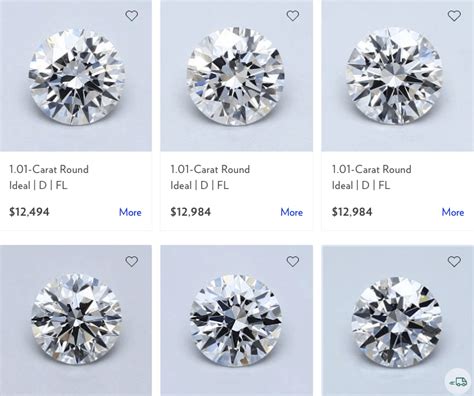 Flawless Vs Vvs Diamond Clarity Compared