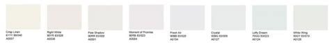 How To Read Paint Color Codes Salter Qualis88