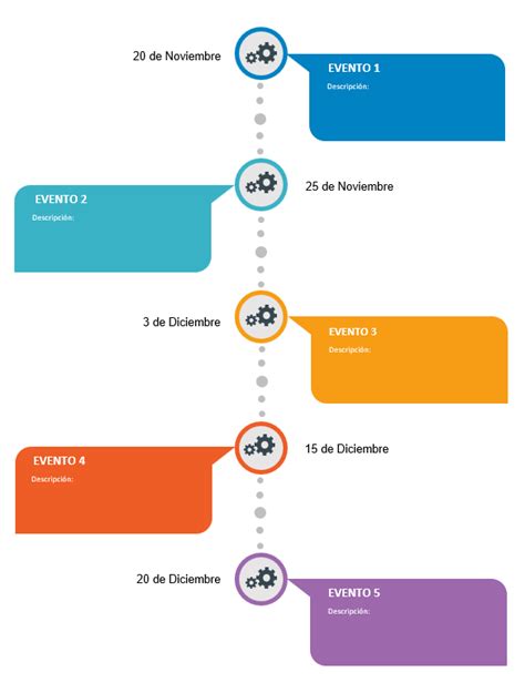 Ejemplos De Líneas De Tiempo Con Fines Diferentes