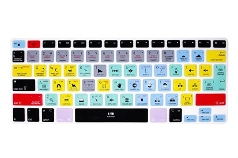 You can change the character's costume, skins design, guns, and other warfare items colors. Pro X Avid Pro Tools Shortcut Keyboard Cover Skin for ...