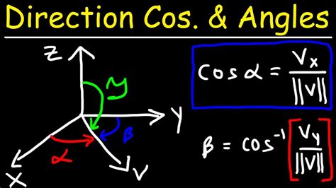 Calculus Direction Cosines Direction Angles Of A Vector Youtube
