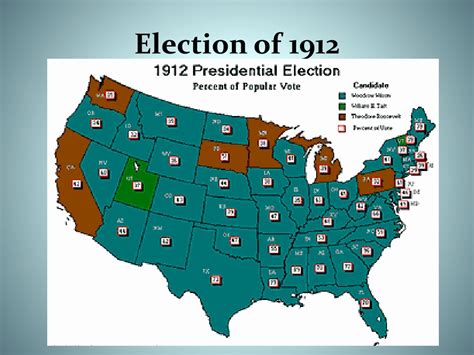 Ppt United States History Powerpoint Presentation Free Download Id