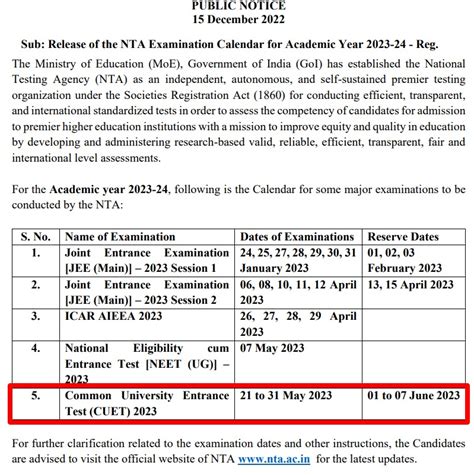 CUET Application Form 2023 From 1st Week Of Feb At Cuet Samarth Ac In